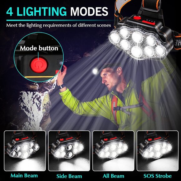 Rechargeable LED Headlamp with 8 Modes | Waterproof Bright Head Light for Runnin - Picture 3 of 9